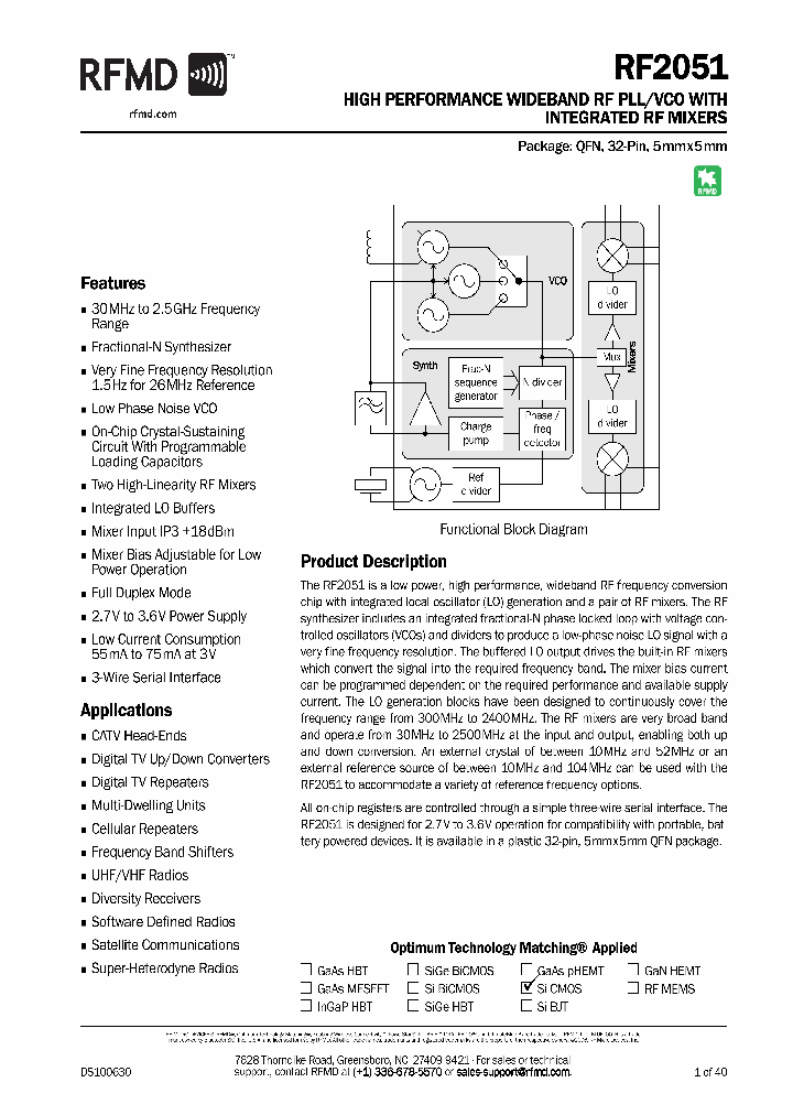 RF2051TR13_6728507.PDF Datasheet