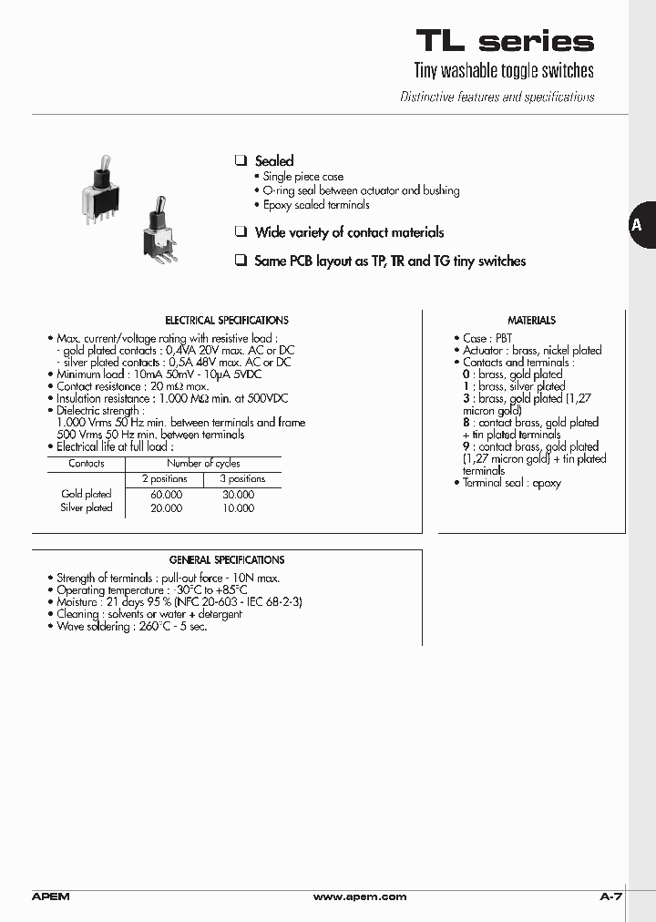 TL37MW30025_6729759.PDF Datasheet