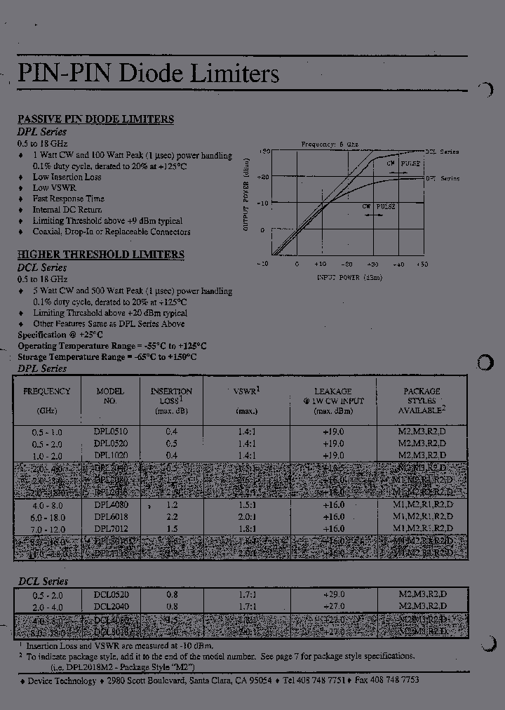 DCL8018M2_6728451.PDF Datasheet