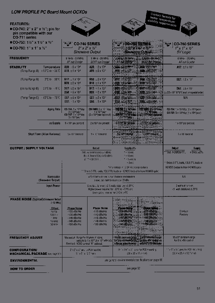 CO-758SE27ATFREQ1_6729943.PDF Datasheet