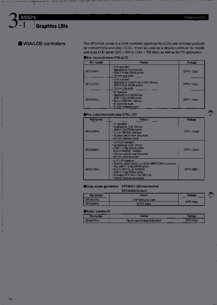 SEA6472F0A_6730682.PDF Datasheet