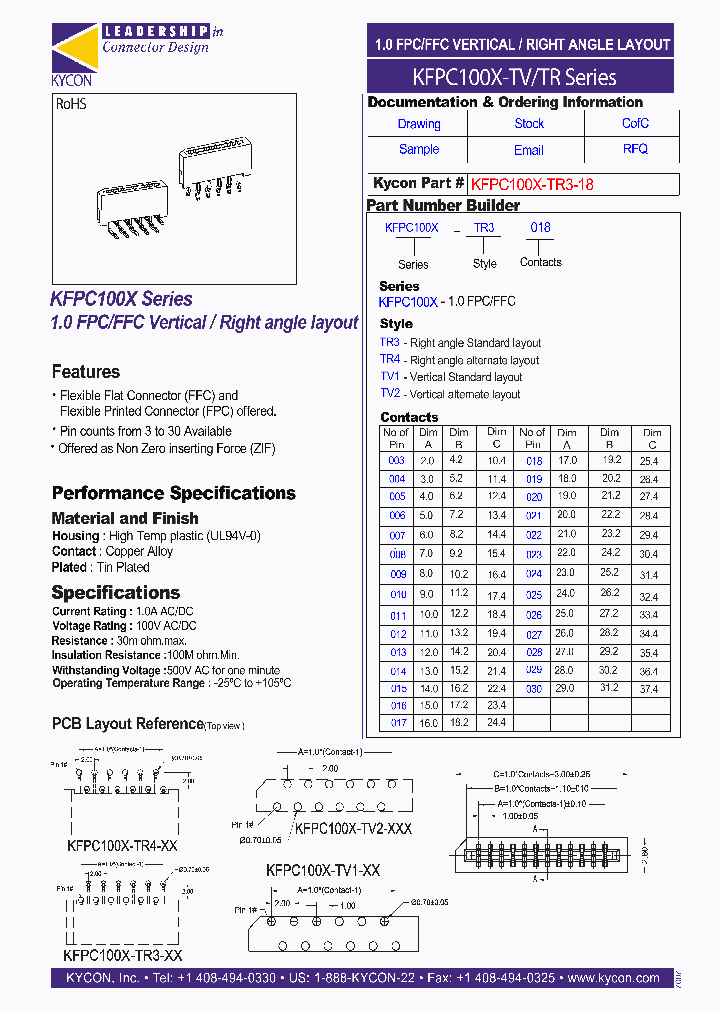 KFPC100X-TR3-005_6731144.PDF Datasheet