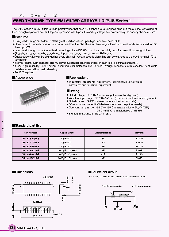 DIPL12-S220M-S_6730813.PDF Datasheet