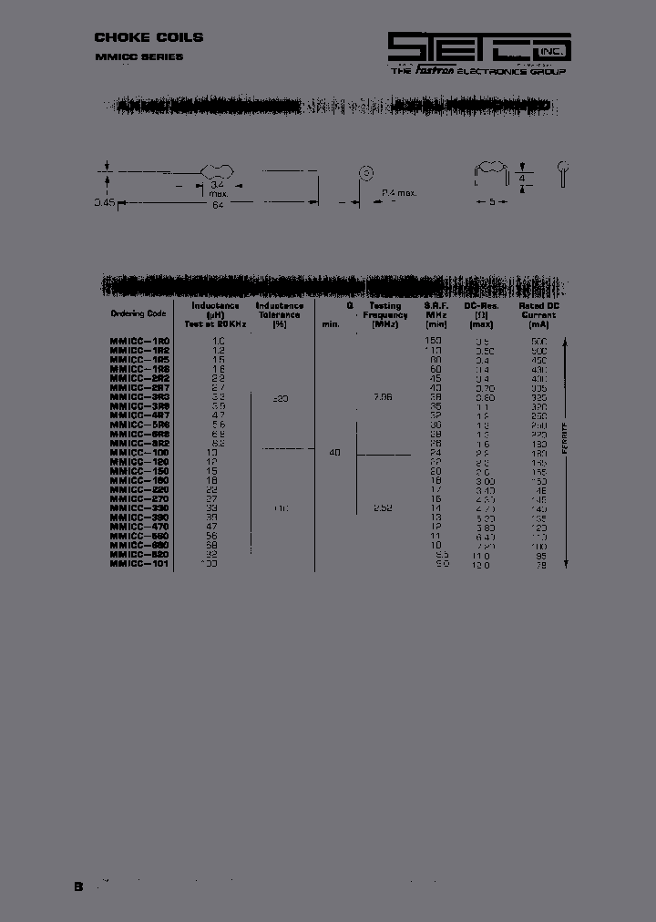 MMICC-2R2M-11_6728534.PDF Datasheet