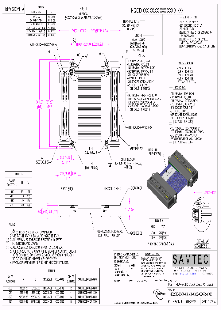 HQCD-030-4000-SBL-SBL-1-SDS_6731441.PDF Datasheet
