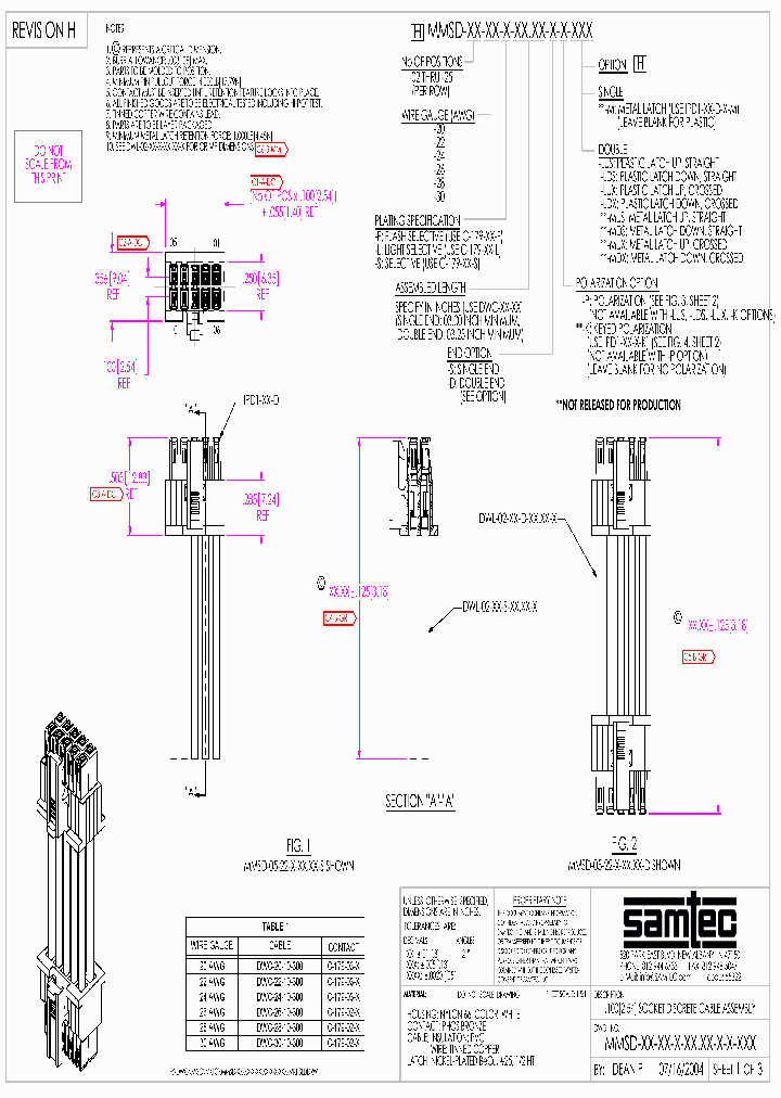 MMSD-1328-S-0300-S_6731019.PDF Datasheet