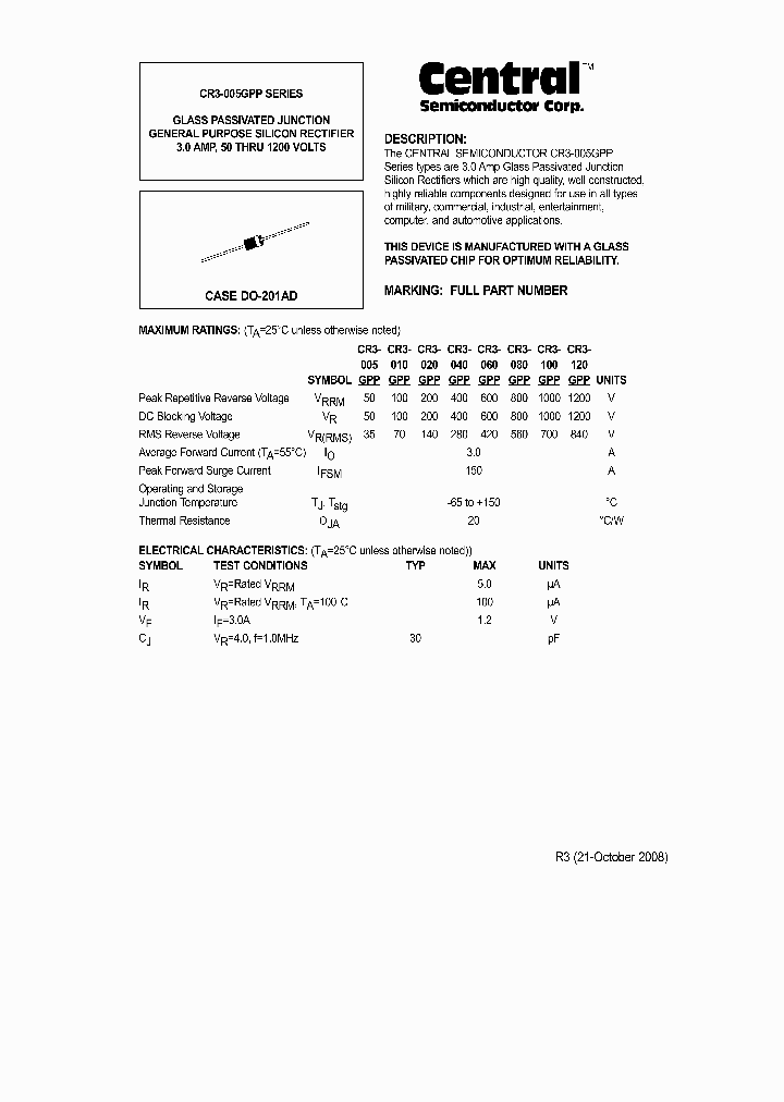 CR3-040GPPLEADFREE_6728745.PDF Datasheet