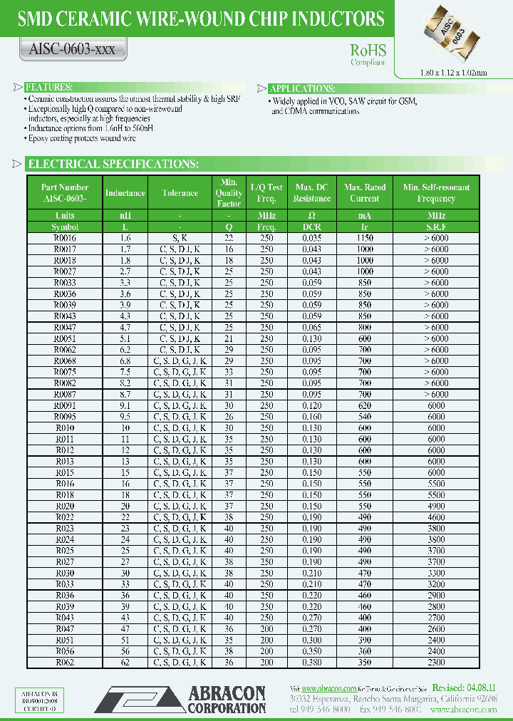 AISC-0603-R0075J-T_6732505.PDF Datasheet