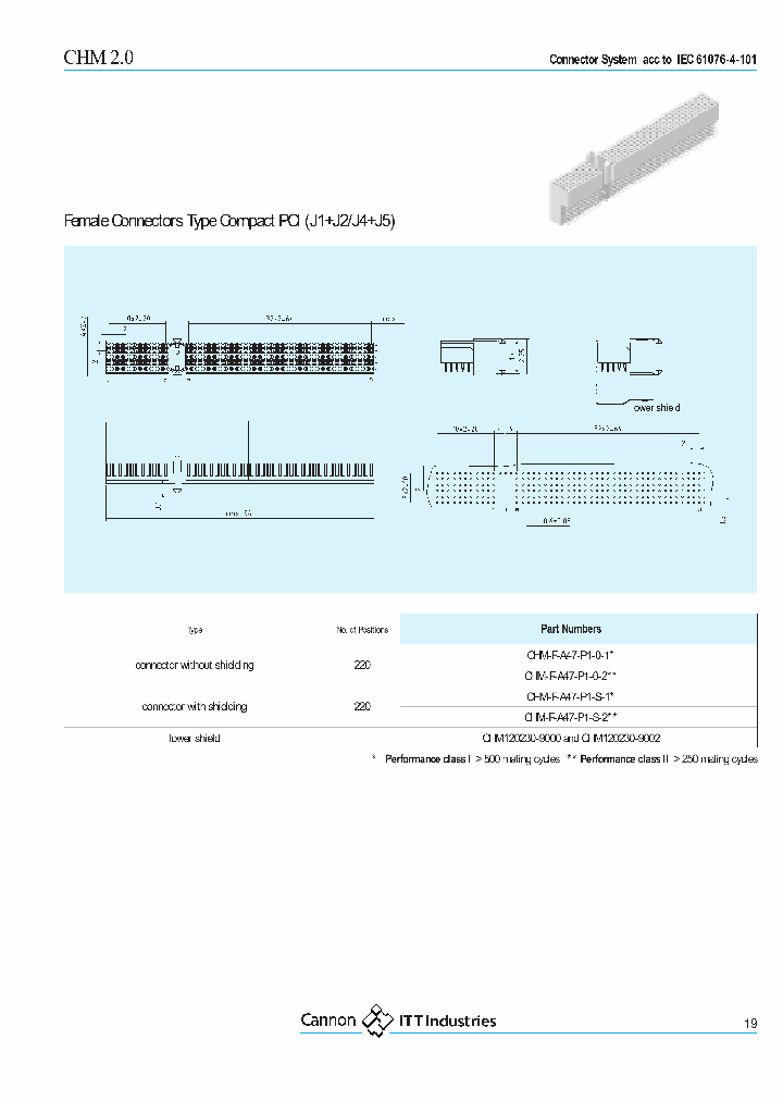 CHM-F-A47-P1-S-1_6732457.PDF Datasheet