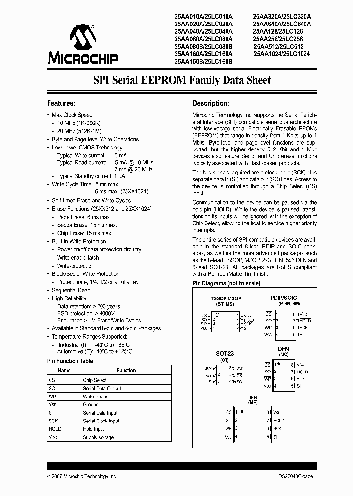 25LC080A-EST_6730339.PDF Datasheet