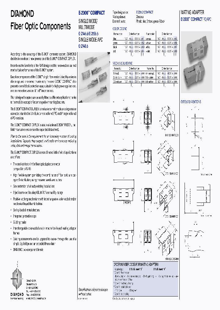 167-030-401V100_6731434.PDF Datasheet