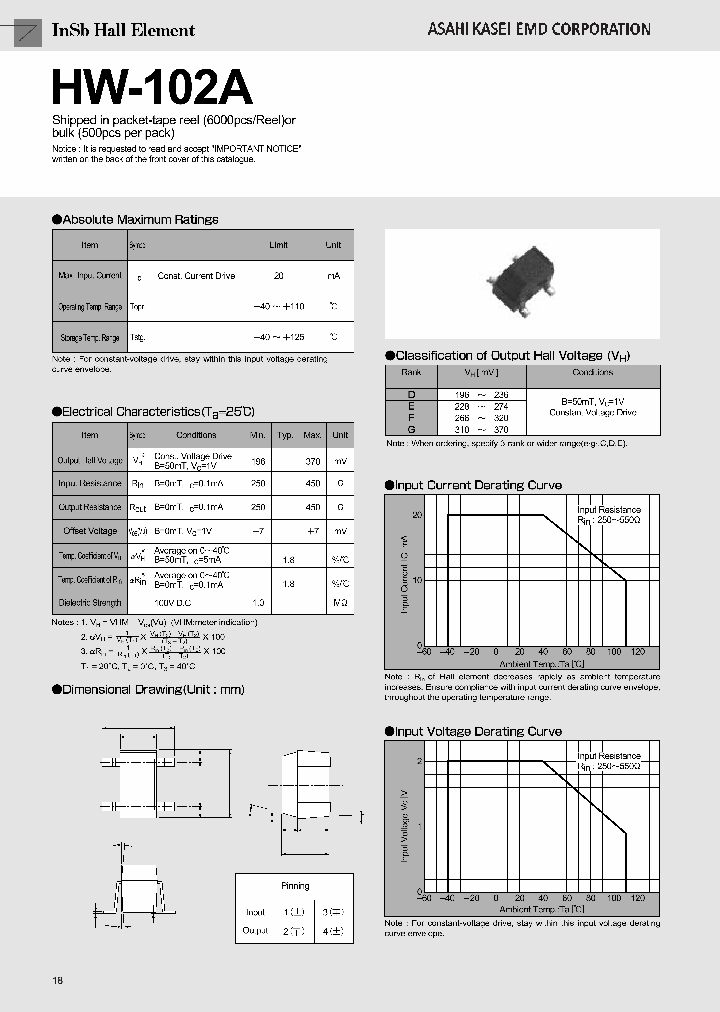 HW-102AD_6732556.PDF Datasheet