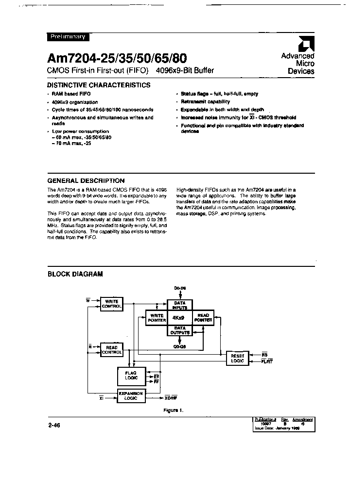 AM7204-25DC_6731432.PDF Datasheet