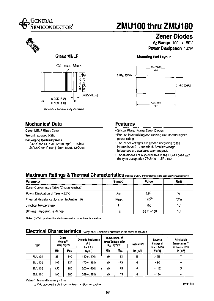 ZMU12025_6733154.PDF Datasheet