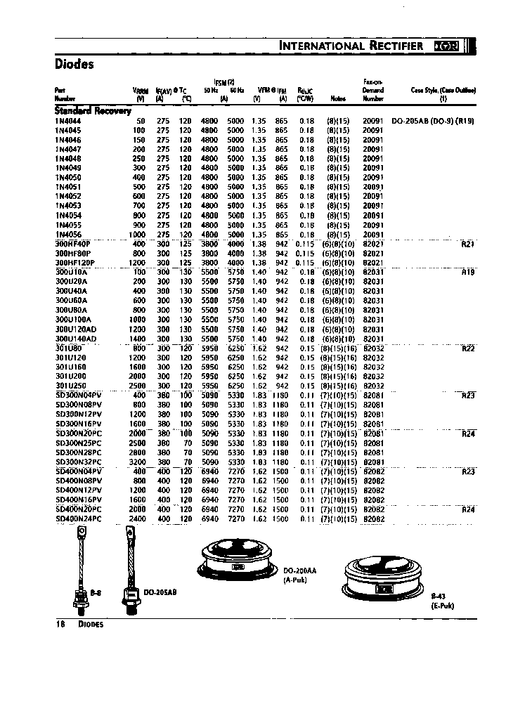 305U200_6731370.PDF Datasheet