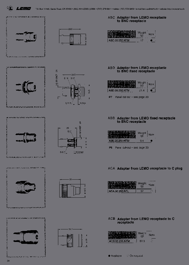 ACB00250NTM_6733623.PDF Datasheet