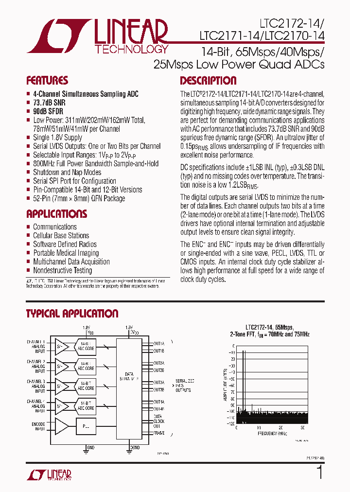 LTC2170IUKG-14PBF_6735039.PDF Datasheet