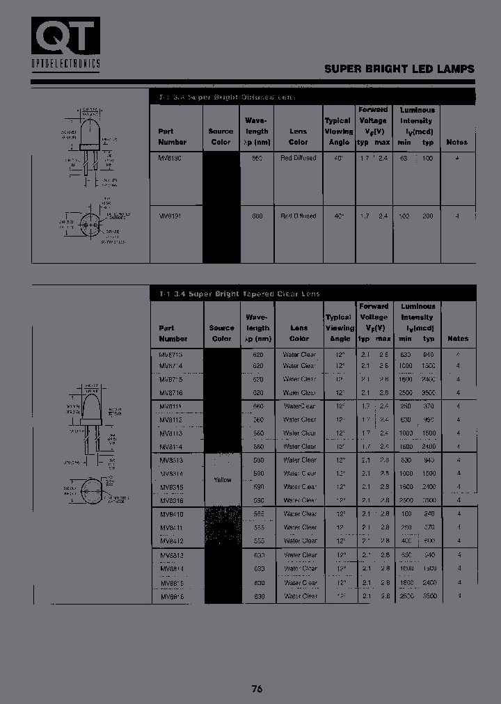 MV8111A3A0_6733385.PDF Datasheet