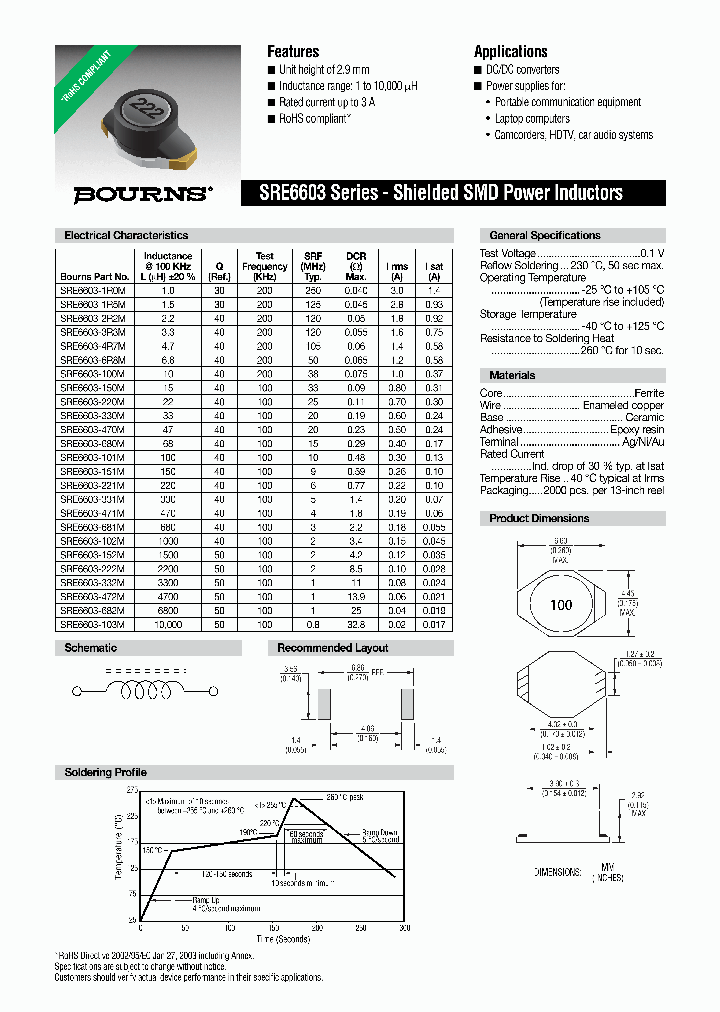 BOURNSINC-SRE6603-150M_6729866.PDF Datasheet