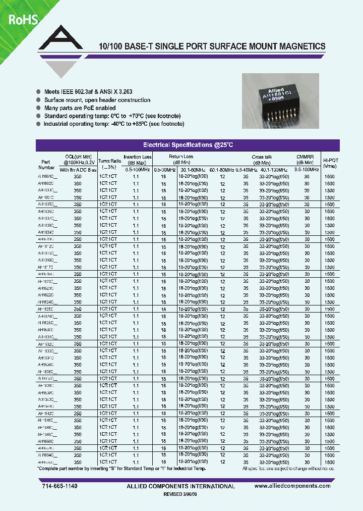 AH1603CI_6725059.PDF Datasheet