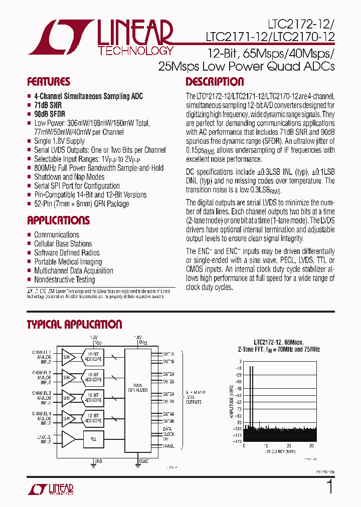 LTC2172CUKG-12PBF_6735044.PDF Datasheet