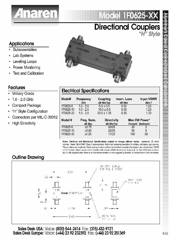 1F0625-6_6734106.PDF Datasheet
