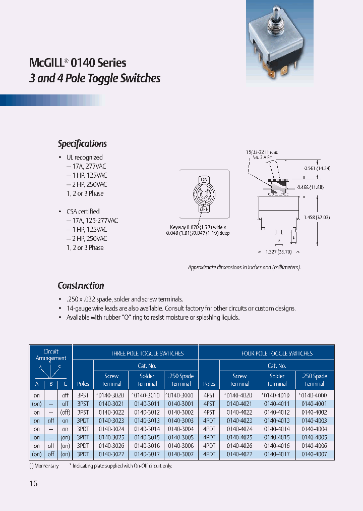 0140-4024_6735782.PDF Datasheet