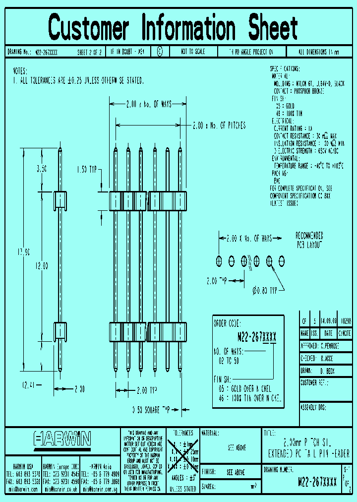 M22-2674005_6738228.PDF Datasheet
