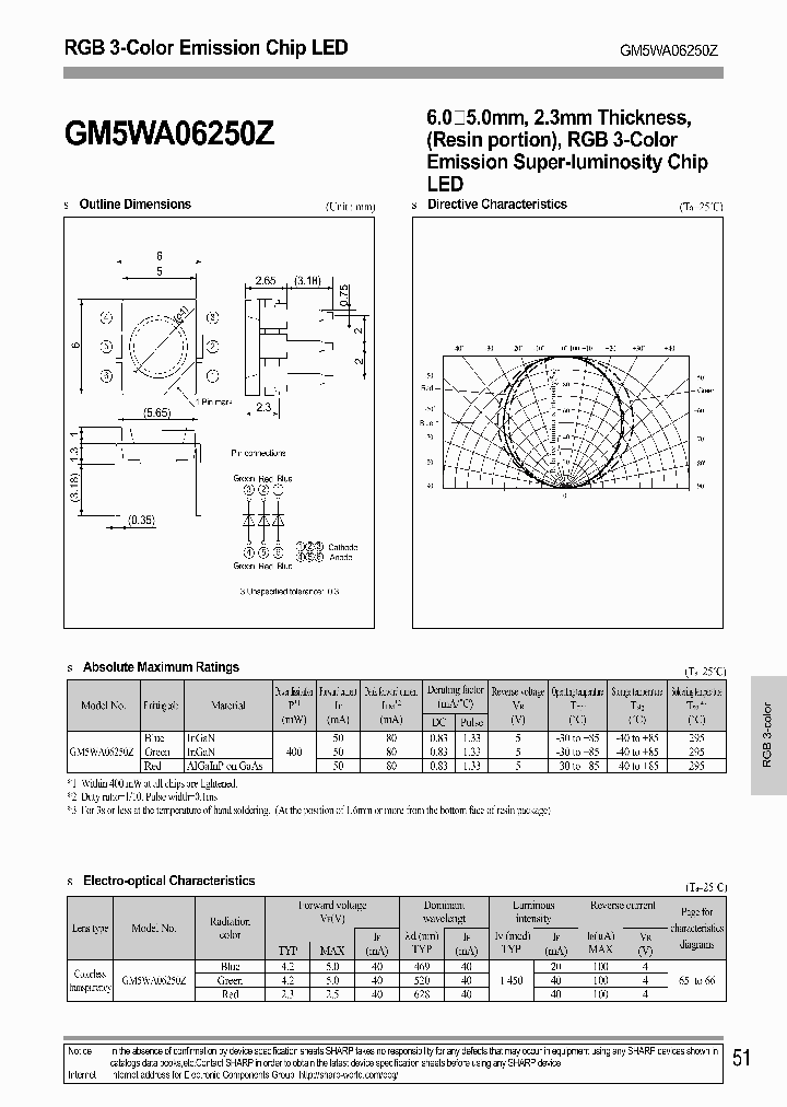 GM5WA06250Z_6738616.PDF Datasheet