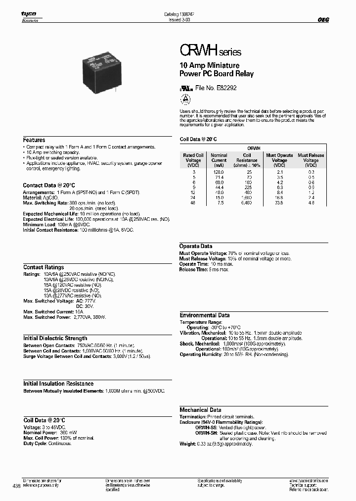 ORWH-SH-105DN000_6735094.PDF Datasheet