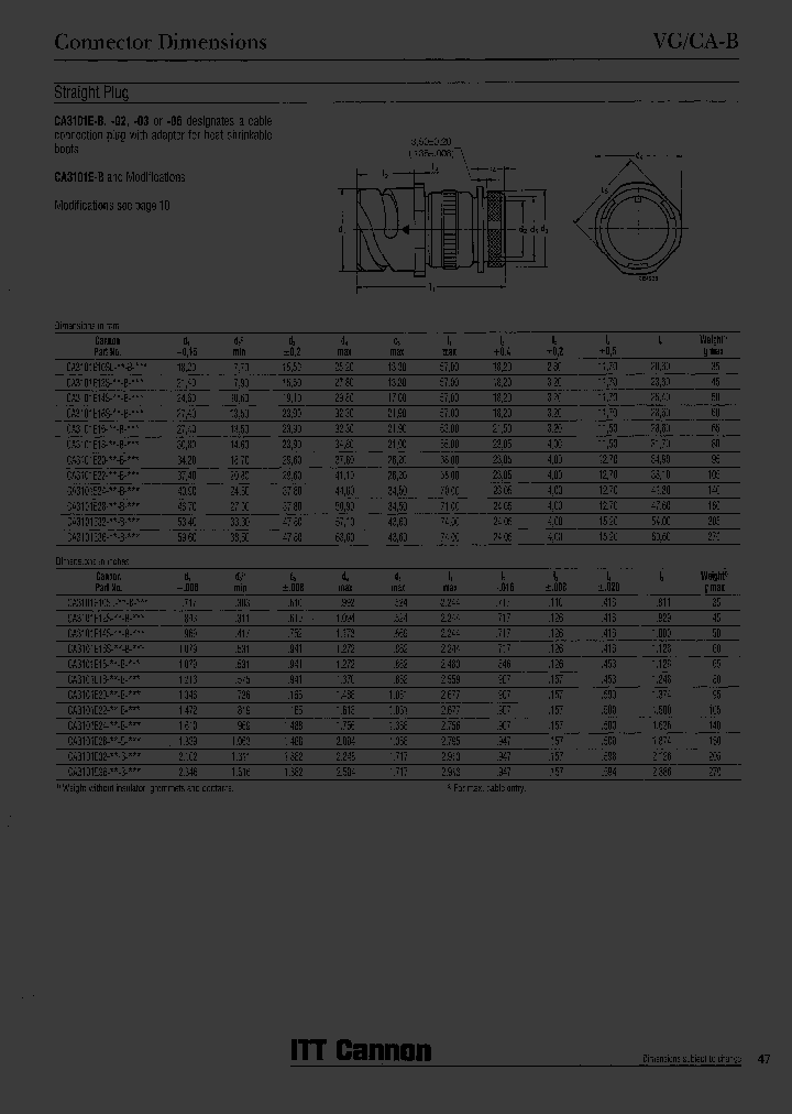 CA3101E14S-2PYB-06_6736796.PDF Datasheet