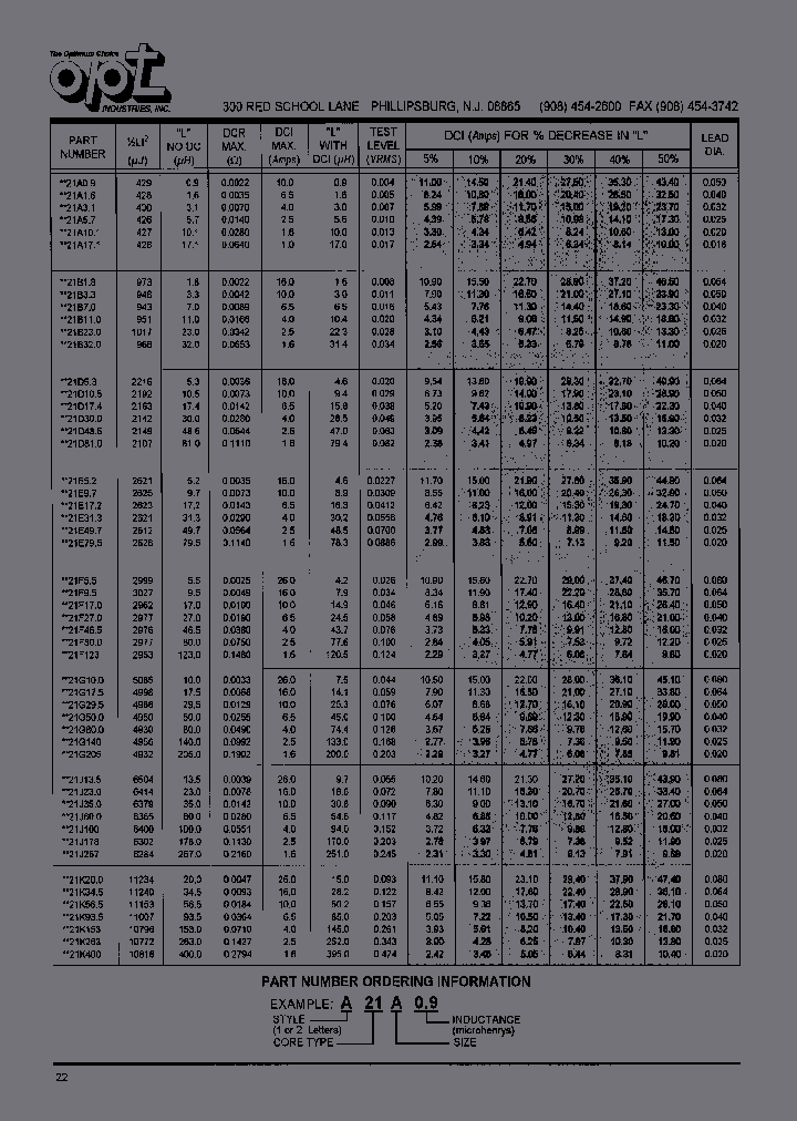 A21M394_6735898.PDF Datasheet