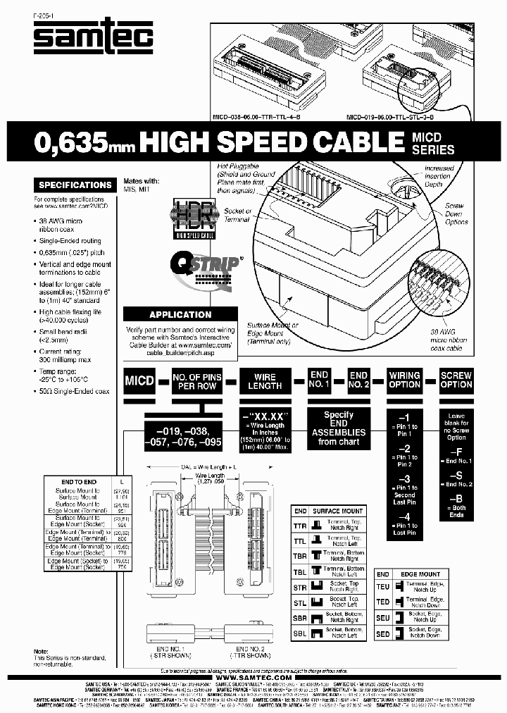 MICD-057-4000-SBL-SBL-1-B_6738663.PDF Datasheet