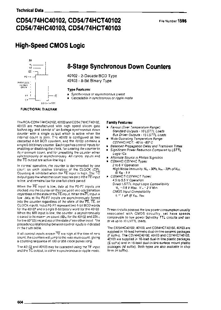 CD74HCT40102H_6739010.PDF Datasheet