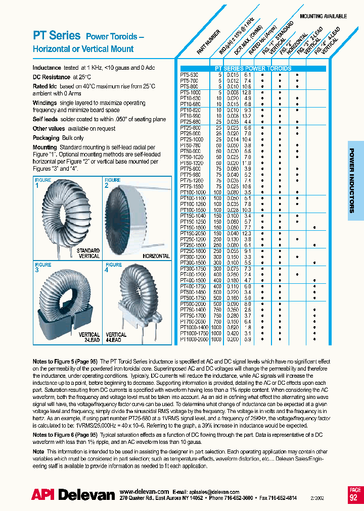 PTR750-1700-VM_6740462.PDF Datasheet