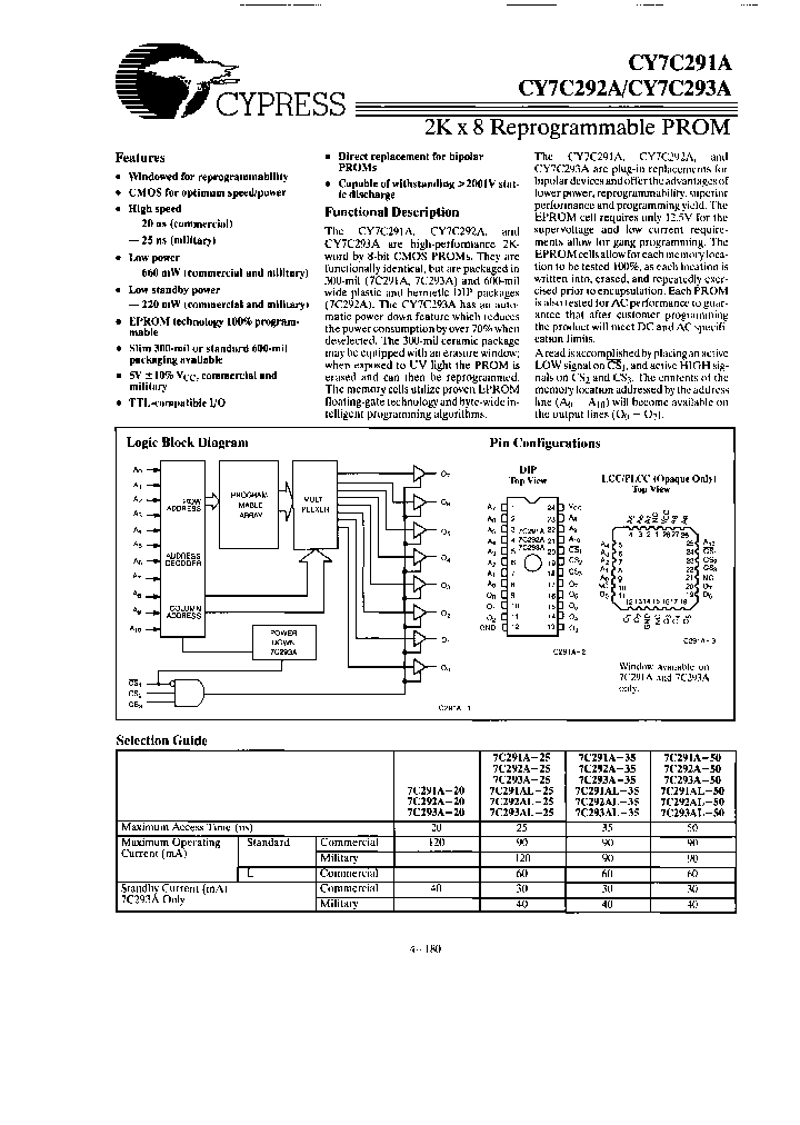 CY7C293A-20PI_6739173.PDF Datasheet