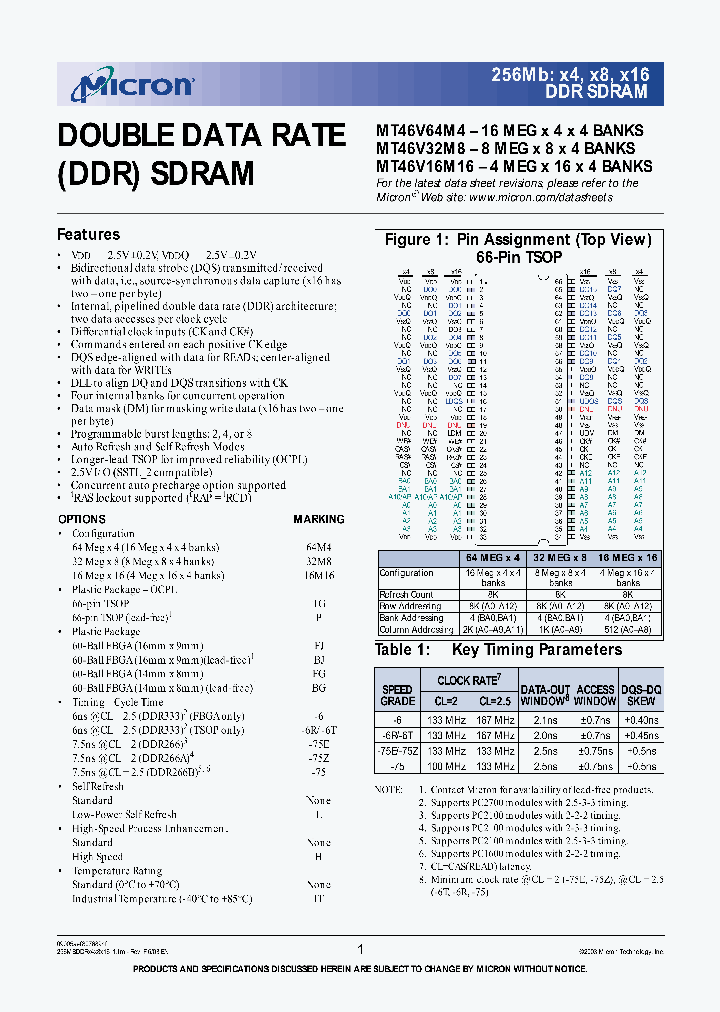 MT46V16M16BJ-6_6737530.PDF Datasheet