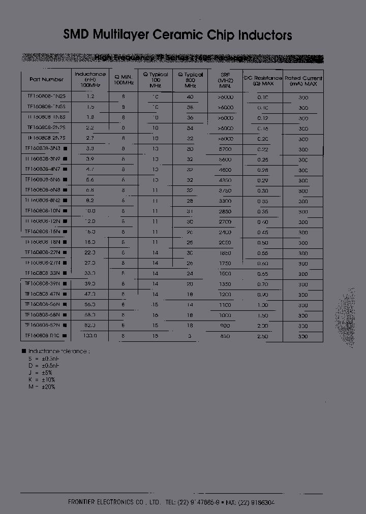 TF160808-39NK_6738893.PDF Datasheet