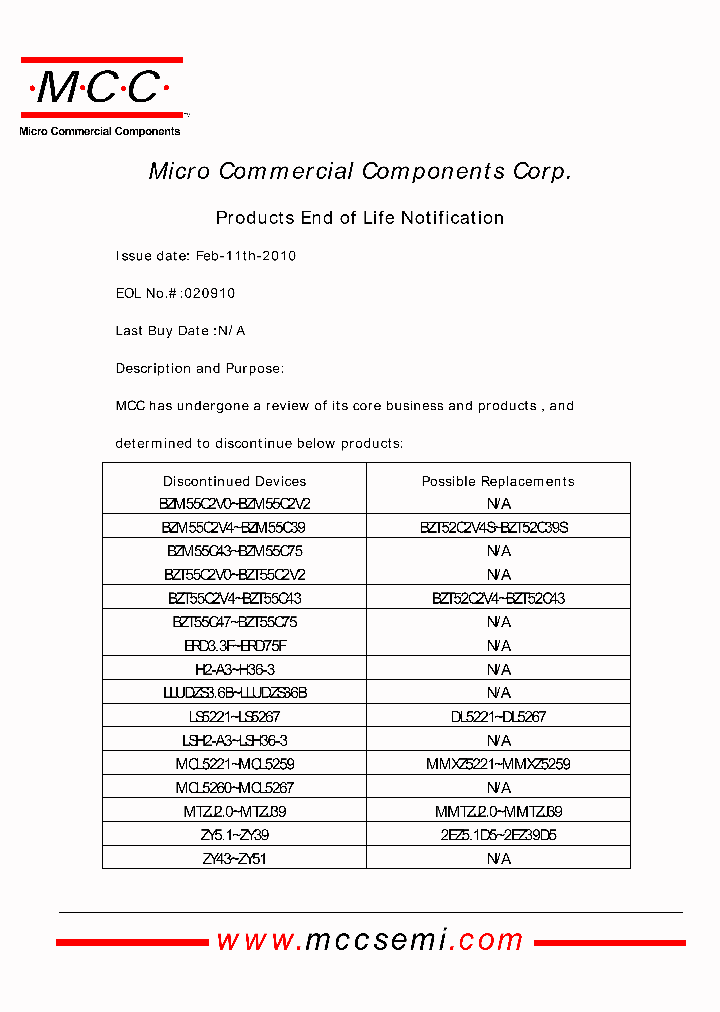 MTZJ24B-AP_6741780.PDF Datasheet
