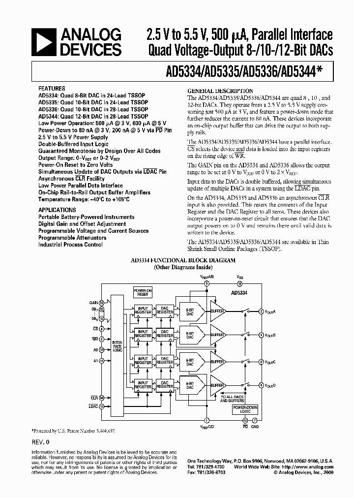 AD5334BRUZ_6741183.PDF Datasheet