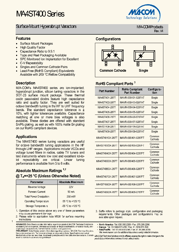 MAVR-000408-0287FT_6741284.PDF Datasheet