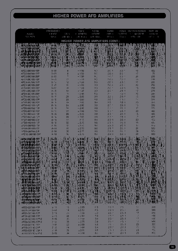 AFD2-080180-15P_6740829.PDF Datasheet