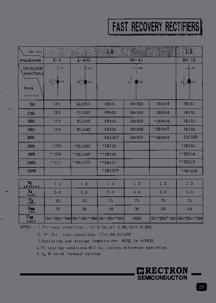 FR305H31_6740812.PDF Datasheet