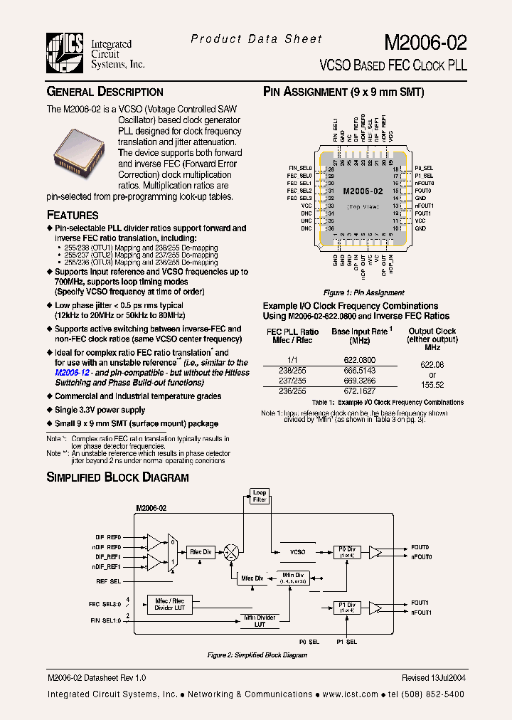 M2006-02I6721600_6739714.PDF Datasheet