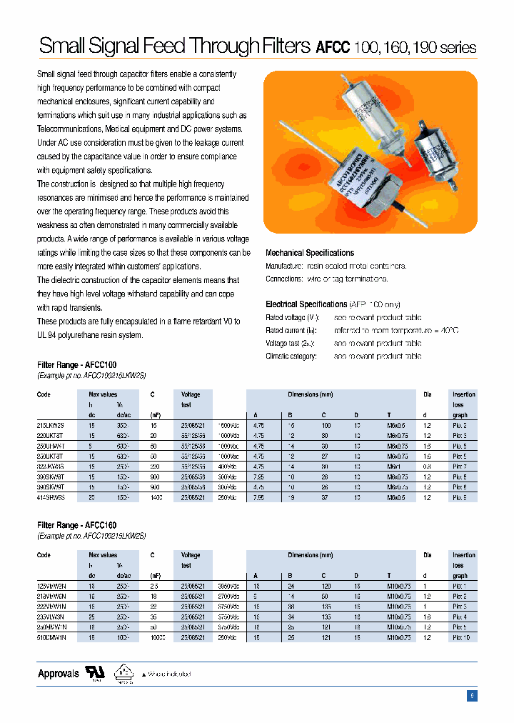 AFCC100215LKW2S_6741794.PDF Datasheet