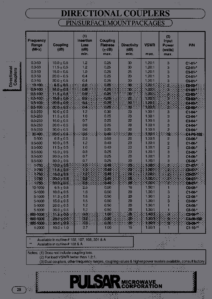 C1-04-108_6740855.PDF Datasheet