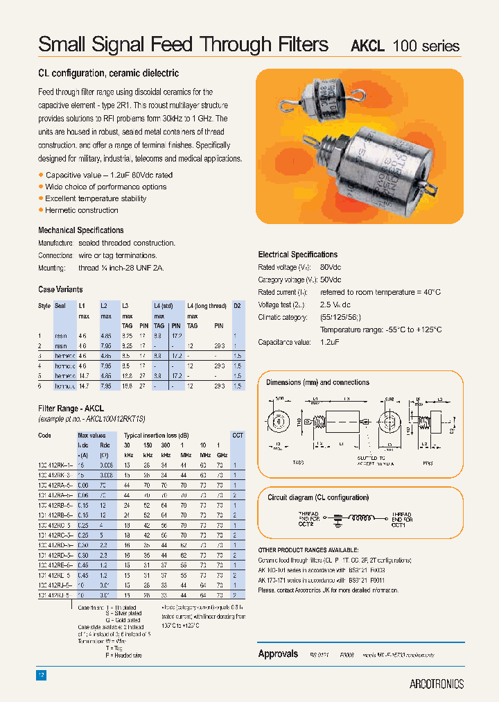 AKCL100412RKW2G_6741795.PDF Datasheet