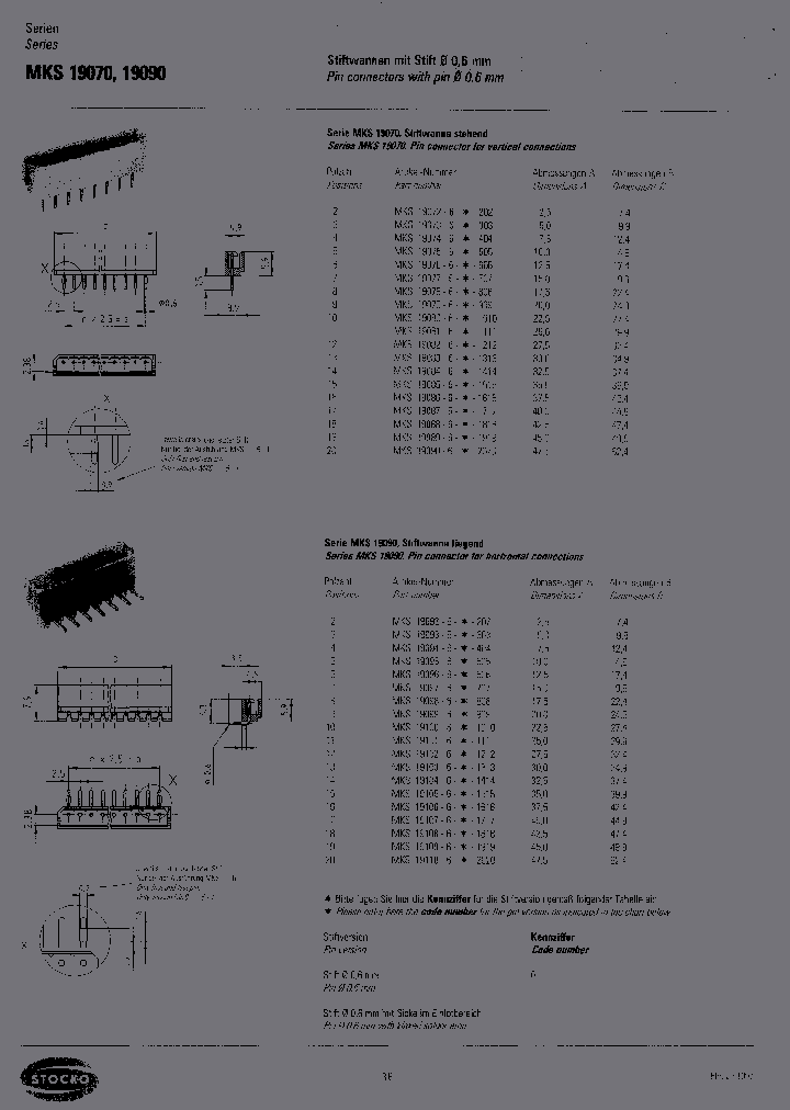 MKS19076-6-1-505_6743169.PDF Datasheet
