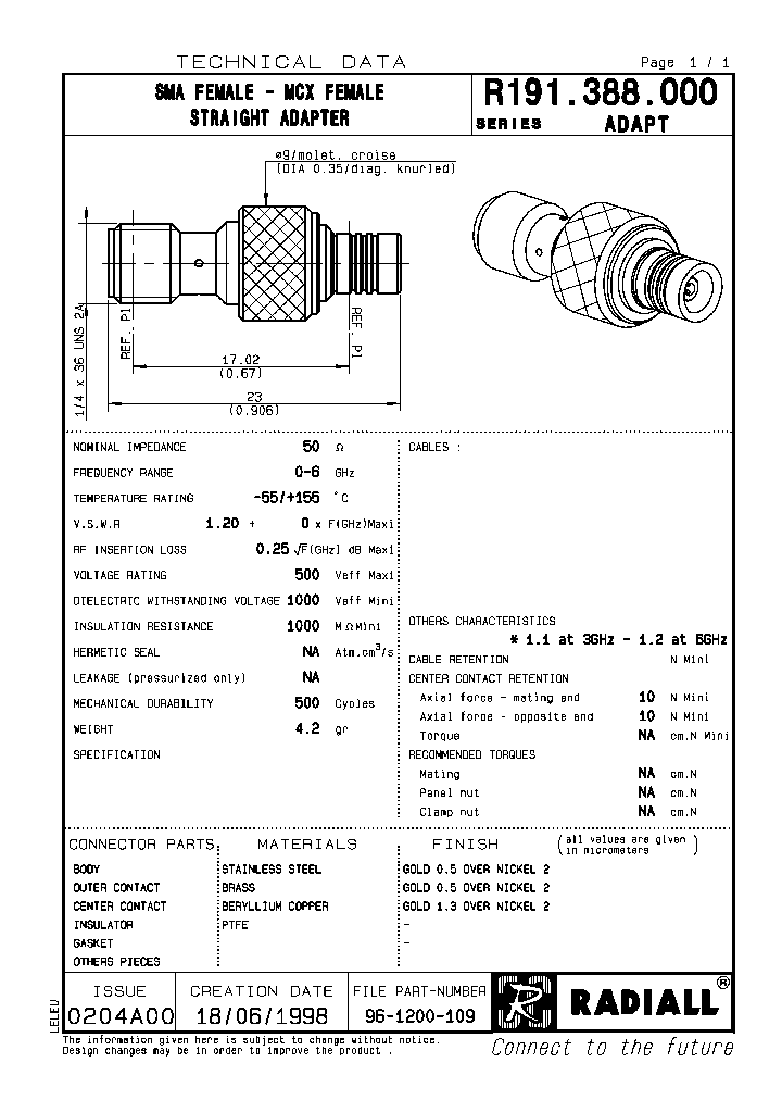 R191388000_6740847.PDF Datasheet