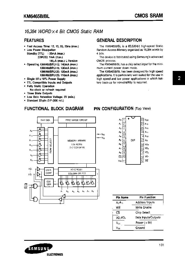 KM6465BLP-12_6741624.PDF Datasheet